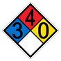 NFPA 704 Diamond Sign with 3-4-0-0 Hazard Ratings NFPA_PRINTED_3400