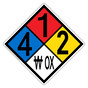 NFPA 704 Diamond Sign with 4-1-2-W OX Hazard Ratings