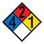 NFPA 704 Diamond Sign with 4-2-1-0 Hazard Ratings NFPA_PRINTED_4210