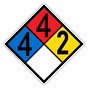NFPA 704 Diamond Sign with 4-4-2-0 Hazard Ratings