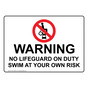 Warning No Lifeguard On Duty Swim At Your Own Risk Sign NHE-15085