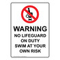 Portrait Warning No Lifeguard On Sign With Symbol NHEP-15085