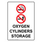 Oxygen Cylinders Storage Sign NHEP-16847