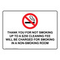 Thank You For Not Smoking $250 Cleaning Fee Sign NHE-18145