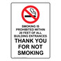 Portrait Smoking Is Prohibited Within Sign With Symbol NHEP-18461