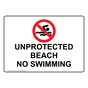 Unprotected Beach No Swimming Sign With Symbol NHE-34741