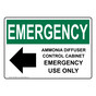 OSHA EMERGENCY Ammonia Diffuser Control Sign With Symbol OEE-26947
