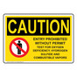 OSHA CAUTION Entry Prohibited Without Permit Test Sign With Symbol OCE-2815-R
