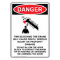 Portrait OSHA DANGER Two-Blocking The Crane Sign With Symbol ODEP-13103