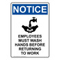 Portrait OSHA NOTICE Employees Must Wash Sign With Symbol ONEP-2780