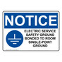 OSHA NOTICE ELECTRIC SERVICE SAFETY GROUND Sign with Symbol ONE-50082