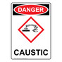 Portrait OSHA DANGER Caustic Sign With GHS Symbol ODEP-27832