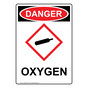 Portrait OSHA DANGER Oxygen Sign With GHS Symbol ODEP-38631