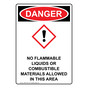 Portrait OSHA DANGER No Flammable Liquids Sign With GHS Symbol ODEP-27876