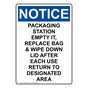 Portrait OSHA NOTICE Packaging Station Empty It, Replace Sign ONEP-35804