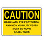 OSHA CAUTION PPE Must Be Worn At All Times Sign OCE-25057