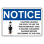 OSHA NOTICE A Bather Leaving The Pool To Sign With Symbol ONE-34571