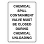 Portrait CHEMICAL SPILL CONTAINMENT VALVE MUST BE CLOSED Sign NHEP-50294