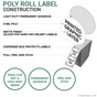 Poly Label Construction