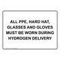 All PPE, Hard Hat, Glasses And Gloves Must Be Sign NHE-36119