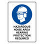 Portrait Hazardous Noise Area Hearing Sign With Symbol NHEP-36247