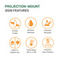 Projection-Mount Sign Features
