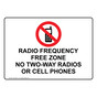 Radio Frequency Free Zone No Two-Way Sign With Symbol NHE-36591