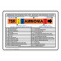 Ammonia Refrigeration Pipe Marker Reference Chart Sign PIPE-CHART_4