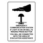 Portrait Emergency Communication Sign With Symbol NHEP-30366
