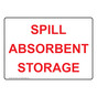 Spill Absorbent Storage Sign for Facilities NHE-18523