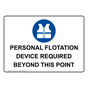 Personal Flotation Device Required Sign With Symbol NHE-34662