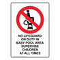 Portrait No Lifeguard On Duty In Sign With Symbol NHEP-34634