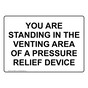 YOU ARE STANDING IN THE VENTING AREA Sign NHE-50060