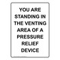 Portrait YOU ARE STANDING IN THE VENTING AREA Sign NHEP-50060