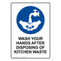 Portrait Wash Your Hands After Disposing Sign With Symbol NHEP-15612