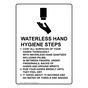 Portrait Waterless Hand Hygiene Sign With Symbol NHEP-26619