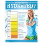 Are You Hydrated? Poster CS334476