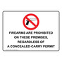 Firearms Are Prohibited Concealed-Carry Permit Sign NHE-18488