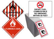 ANSI Caution - Flammable & Explosive