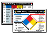 NFPA 704 - Explanation Guides