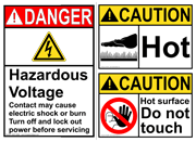 ANSI Caution - Hot & Burn Hazard