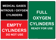 ANSI Caution - Cylinder Safety & Gas Lines