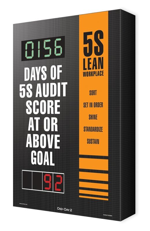 5S Audit Scoreboard: _ Days of 5S Audit Score At Or Above Goal