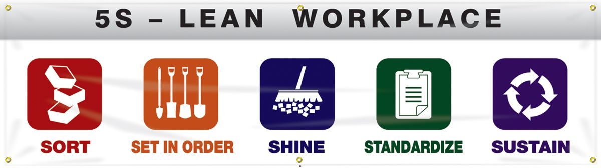 5S Banner: 5S - Lean Workplace