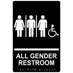 ADA All Gender Restroom Sign RRE-25416_WHTonBLK Gender Neutral