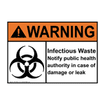 ANSI WARNING Infectious Waste Notify Damage Or Leak Sign AWE-3955