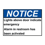 ANSI Lights Above Door Indicate Emergency Alarm Sign ANE-28955