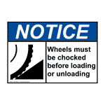 ANSI NOTICE Wheels Must Be Chocked Before Loading Sign ANE-6645