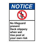 Portrait ANSI No Lifeguard Present Sign With Symbol ANEP-34638