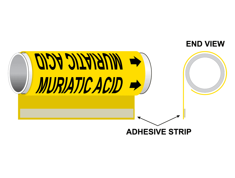 ASME A13.1 Muriatic Acid Plastic Pipe Wrap PIPE23905WRAPBLKonYLW